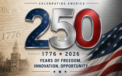 1776 → 2026: 250 Years of American Innovation
